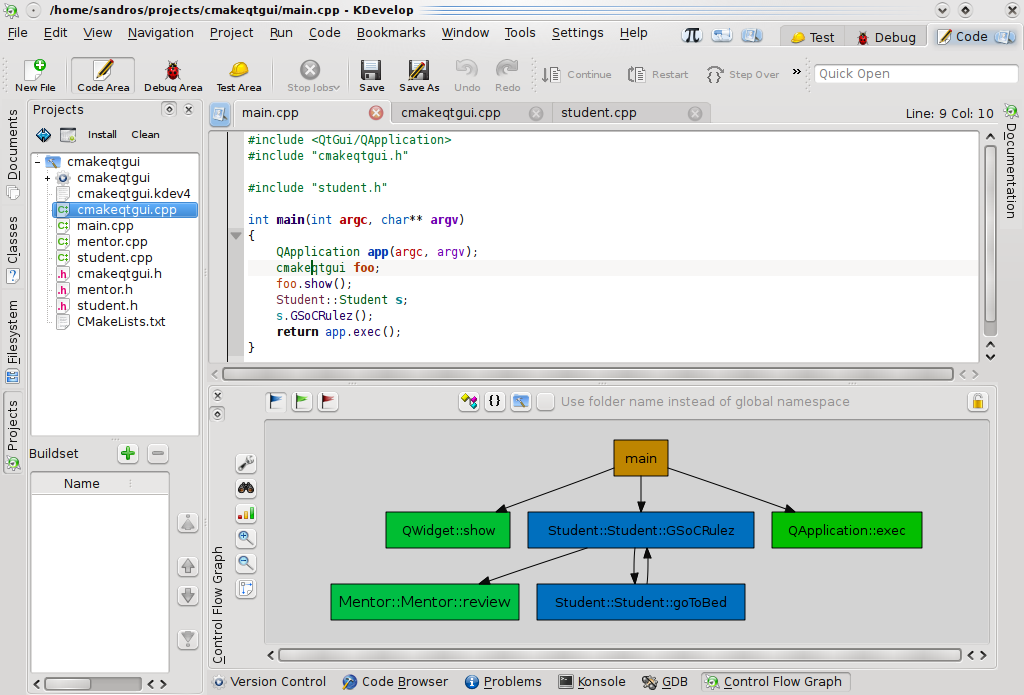 Control flow graph between methods